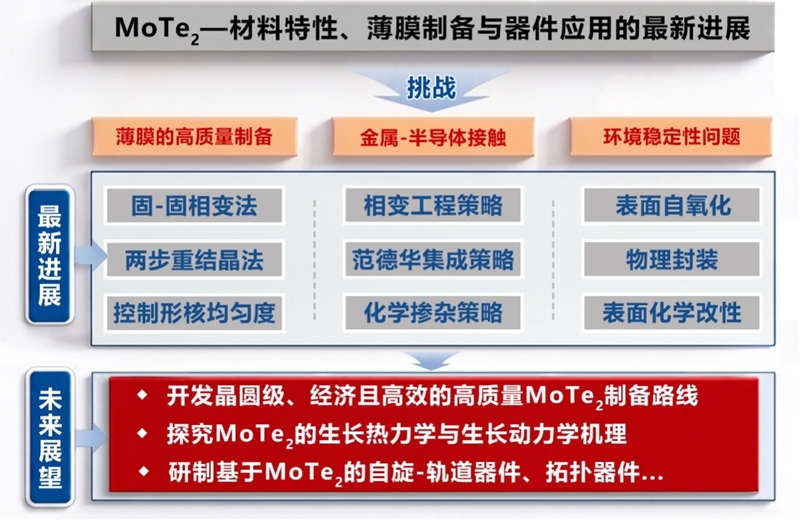 澳门永利皇宫赌场