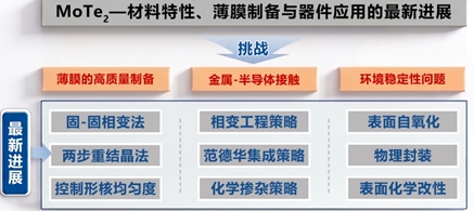 澳门永利皇宫赌场