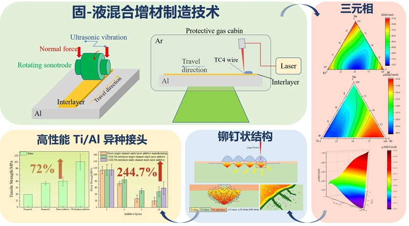 澳门永利皇宫赌场