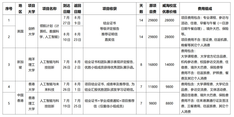 澳门永利皇宫赌场