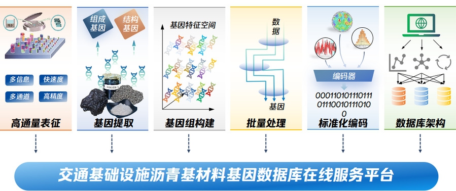 澳门永利皇宫赌场